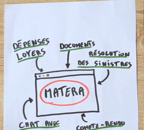 MATERA SYNDIC